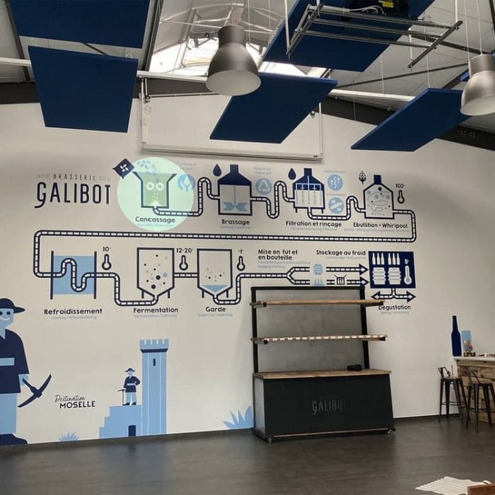 design mural brasserie strasbourg